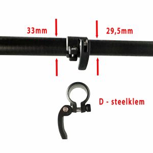 Steelklem D – 33mm / 29,5mm