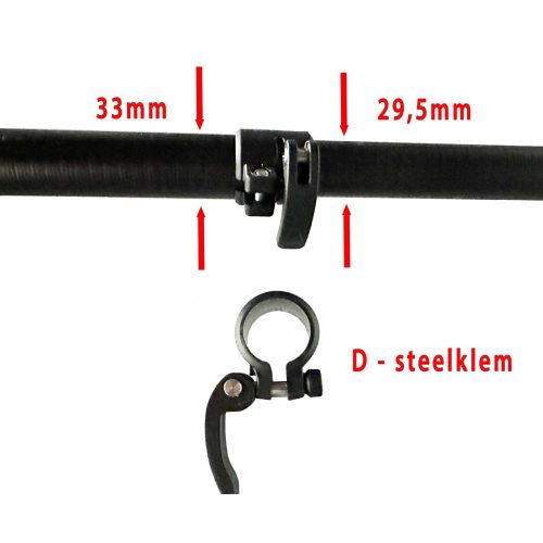 Steelklem D – 33mm / 29,5mm
